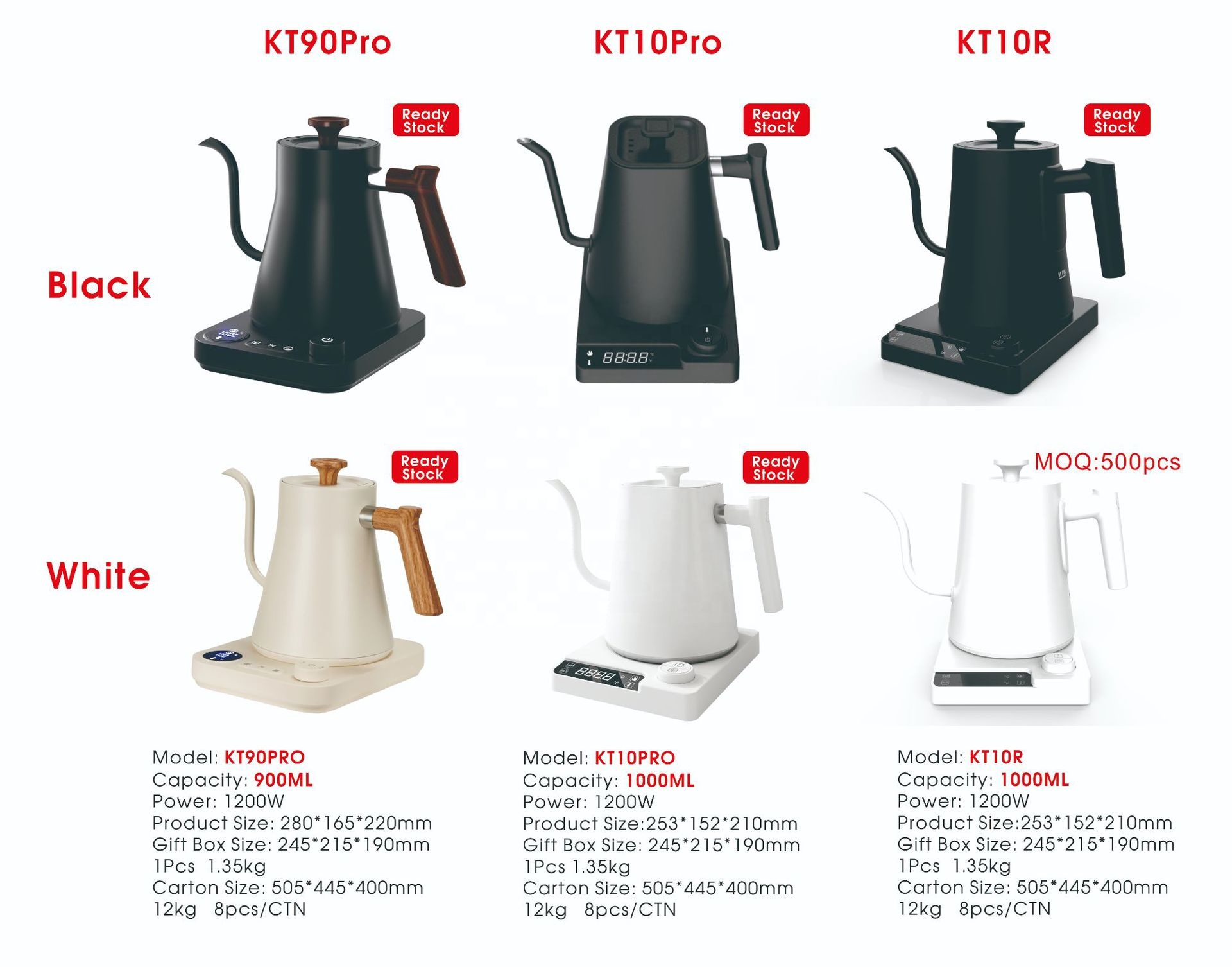 Nuevo Diseño: Hervidor Eléctri - Smart Pot reseña y precio