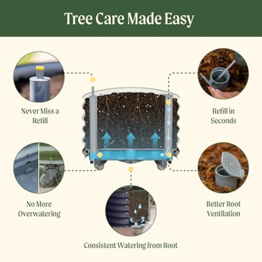 Macetero rodante para árboles  - Self Watering Planter reseña y precio