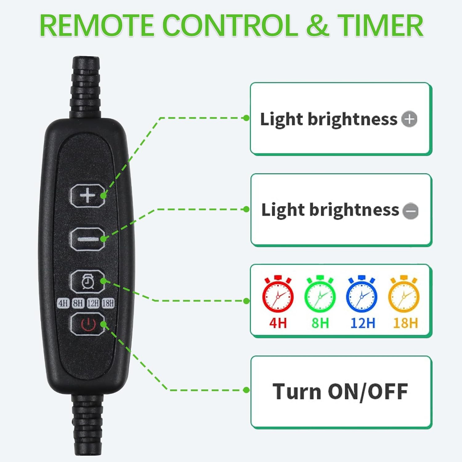 Lámpara LED USB para Cultivo,  - Plant Grow Light Full Spectrum reseña y precio