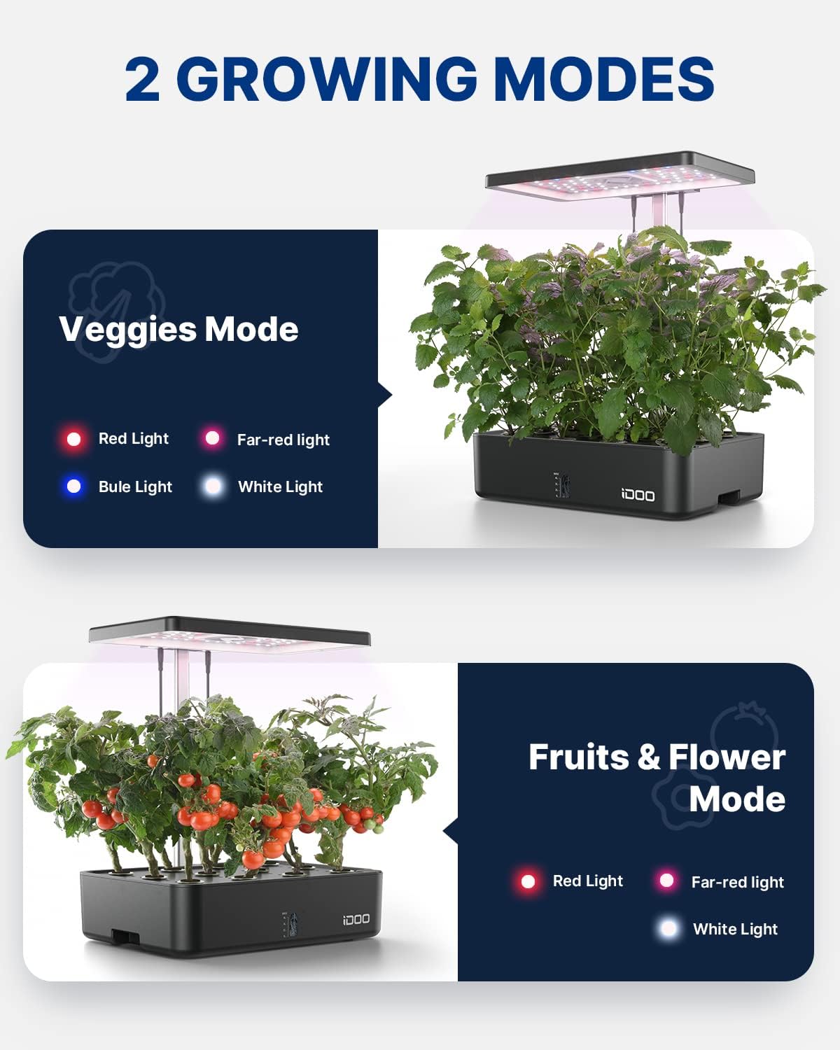 Sistema de Cultivo Hidropónico - Hydroponic Grow Pod reseña y precio